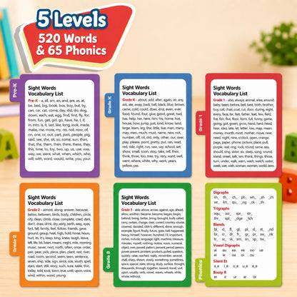 Kidxpert™ Words & Phonics Cards