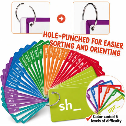 Kidxpert™ Words & Phonics Cards