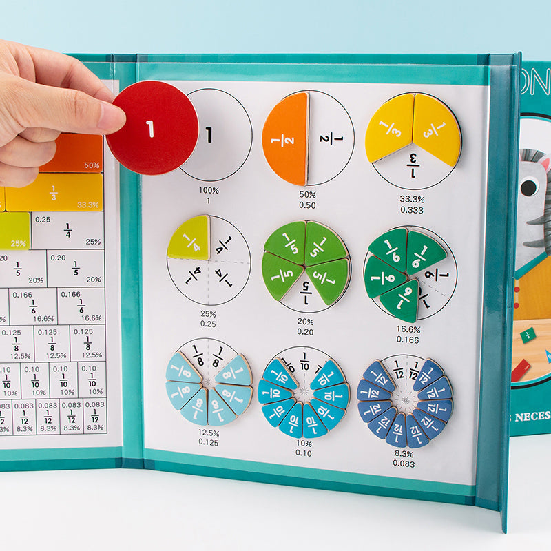 KidXpert™ Magnetic Fraction Demonstration Book